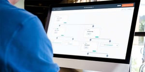 HubSpot customer journey automation workflow displayed on a desktop computer for B2B marketing and lead nurturing strategy.